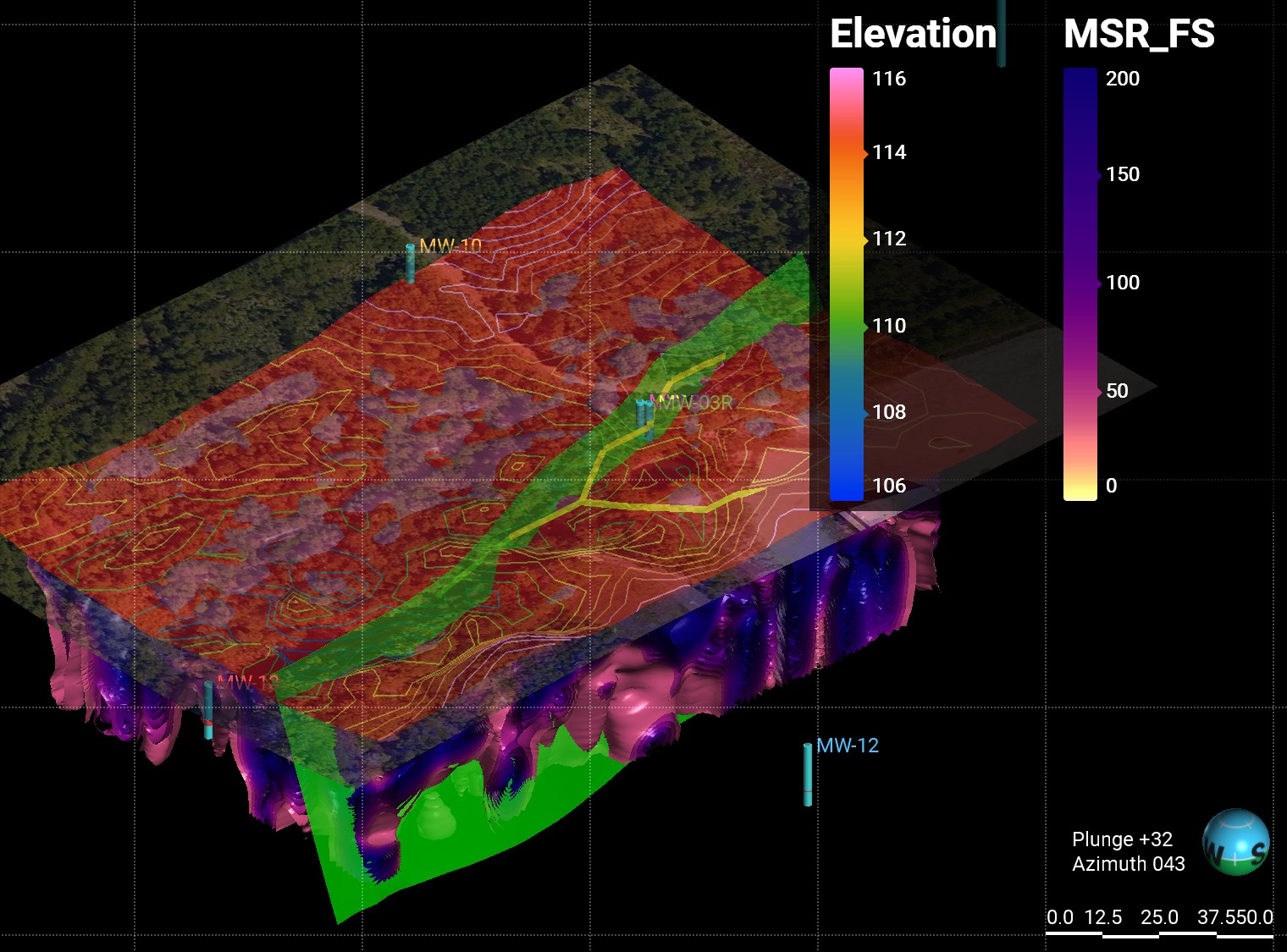Contaminated Groundwater Investigation